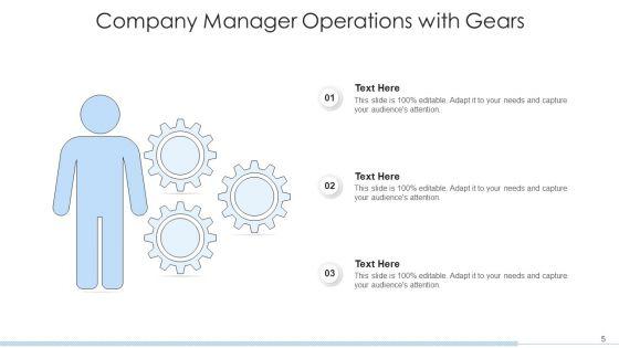 Cogwheel_Management_Growth_Ppt_PowerPoint_Presentation_Complete_Deck_With_Slides_Slide_5.jpg
