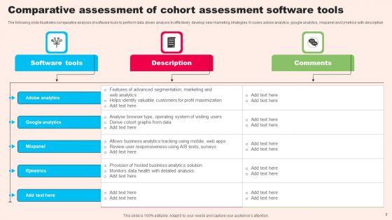 Cohort_Assessment_Ppt_PowerPoint_Presentation_Complete_Deck_With_Slides_Slide_9.jpg