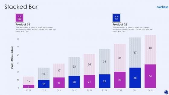 Coinbase_Capital_Raising_Pitch_Deck_Ppt_PowerPoint_Presentation_Complete_Deck_With_Slides_Slide_21.jpg