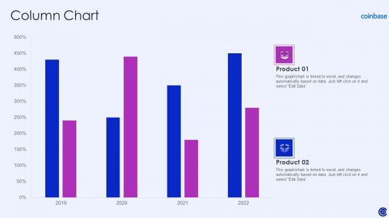 Coinbase_Capital_Raising_Pitch_Deck_Ppt_PowerPoint_Presentation_Complete_Deck_With_Slides_Slide_22.jpg