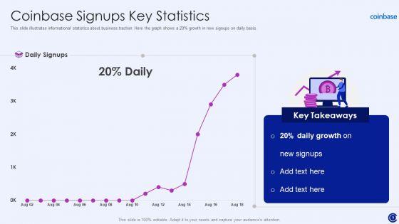 Coinbase_Capital_Raising_Pitch_Deck_Ppt_PowerPoint_Presentation_Complete_Deck_With_Slides_Slide_9.jpg