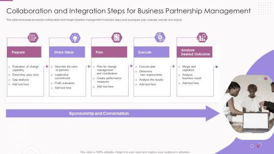 Collaboration_And_Integration_Steps_For_Business_Partnership_Management_Portrait_PDF_Slide_1.jpg