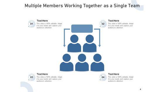 Collaborative_Group_Effort_Team_Project_Ppt_PowerPoint_Presentation_Complete_Deck_Slide_4.jpg