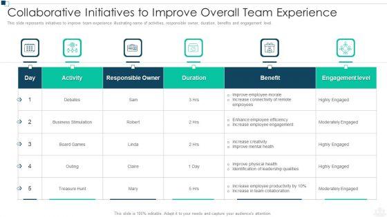 Collaborative_Initiatives_To_Improve_Overall_Team_Experience_Icons_PDF_Slide_1.jpg