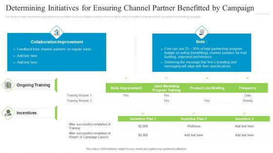 Collaborative_Marketing_To_Attain_New_Customers_Determining_Initiatives_For_Ensuring_Channel_Partner_Benefitted_By_Campaign_Inspiration_PDF_Slide_1.jpg