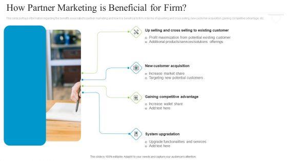 Collaborative_Marketing_To_Attain_New_Customers_How_Partner_Marketing_Is_Beneficial_For_Firm_Slides_PDF_Slide_1.jpg