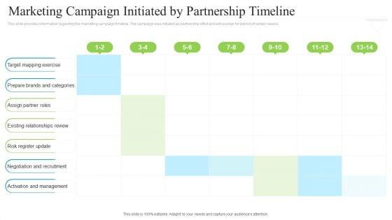 Collaborative_Marketing_To_Attain_New_Customers_Marketing_Campaign_Initiated_By_Partnership_Timeline_Formats_PDF_Slide_1.jpg