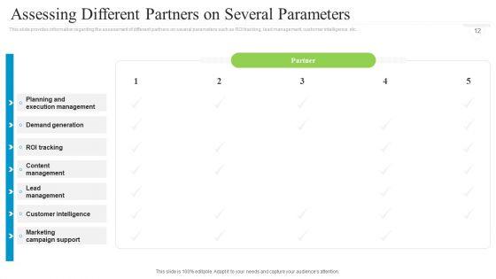 Collaborative_Marketing_To_Attain_New_Customers_Ppt_PowerPoint_Presentation_Complete_Deck_With_Slides_Slide_12.jpg