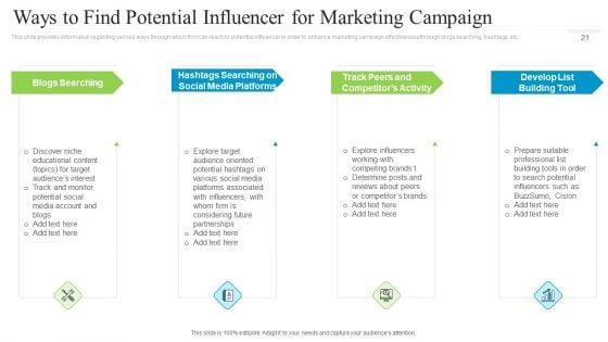 Collaborative_Marketing_To_Attain_New_Customers_Ppt_PowerPoint_Presentation_Complete_Deck_With_Slides_Slide_21.jpg