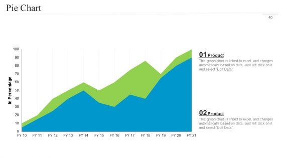 Collaborative_Marketing_To_Attain_New_Customers_Ppt_PowerPoint_Presentation_Complete_Deck_With_Slides_Slide_40.jpg