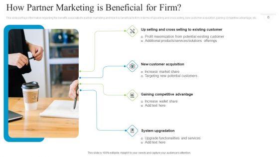 Collaborative_Marketing_To_Attain_New_Customers_Ppt_PowerPoint_Presentation_Complete_Deck_With_Slides_Slide_6.jpg
