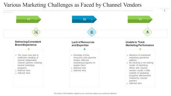 Collaborative_Marketing_To_Attain_New_Customers_Ppt_PowerPoint_Presentation_Complete_Deck_With_Slides_Slide_8.jpg