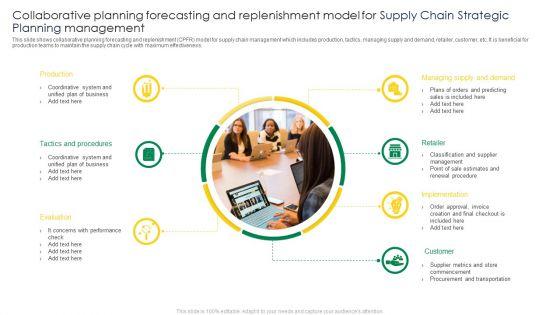 Collaborative_Planning_Forecasting_And_Replenishment_Model_For_Supply_Chain_Strategic_Planning_Management_Background_PDF_Slide_1.jpg