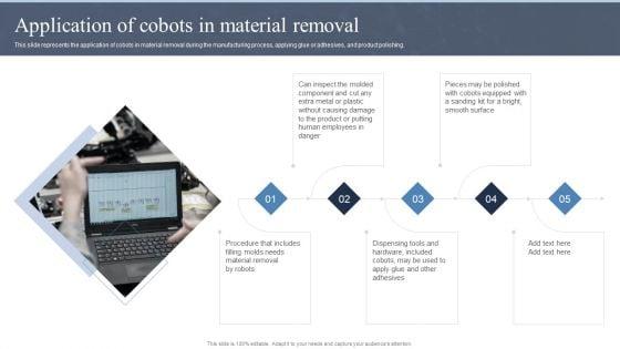 Collaborative_Robots_IT_Application_Of_Cobots_In_Material_Removal_Ppt_Gallery_Layouts_PDF_Slide_1.jpg
