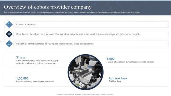 Collaborative_Robots_IT_Overview_Of_Cobots_Provider_Company_Ppt_Outline_Background_Images_PDF_Slide_1.jpg