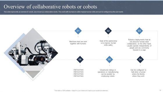 Collaborative_Robots_IT_Ppt_PowerPoint_Presentation_Complete_Deck_With_Slides_Slide_10.jpg