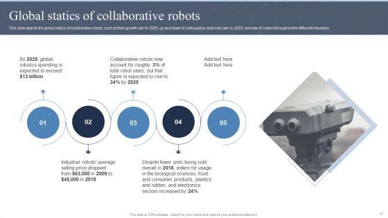 Collaborative_Robots_IT_Ppt_PowerPoint_Presentation_Complete_Deck_With_Slides_Slide_17.jpg