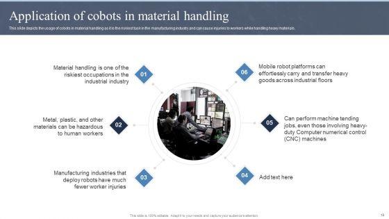 Collaborative_Robots_IT_Ppt_PowerPoint_Presentation_Complete_Deck_With_Slides_Slide_19.jpg