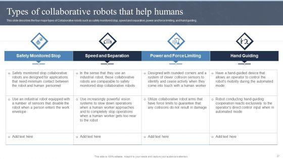 Collaborative_Robots_IT_Ppt_PowerPoint_Presentation_Complete_Deck_With_Slides_Slide_27.jpg