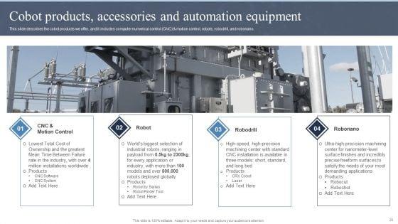 Collaborative_Robots_IT_Ppt_PowerPoint_Presentation_Complete_Deck_With_Slides_Slide_28.jpg