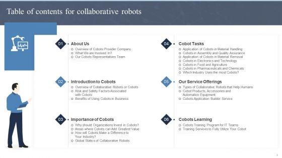 Collaborative_Robots_IT_Ppt_PowerPoint_Presentation_Complete_Deck_With_Slides_Slide_3.jpg