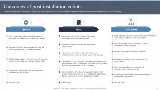 Collaborative_Robots_IT_Ppt_PowerPoint_Presentation_Complete_Deck_With_Slides_Slide_42.jpg