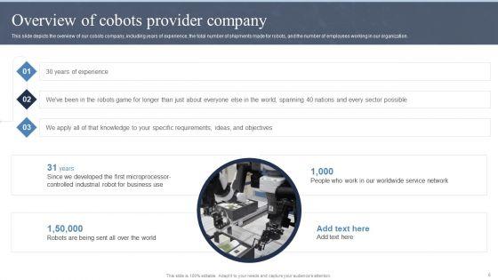 Collaborative_Robots_IT_Ppt_PowerPoint_Presentation_Complete_Deck_With_Slides_Slide_6.jpg