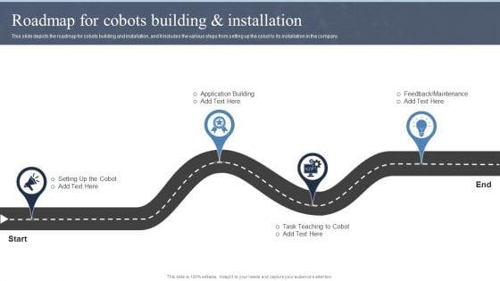 Collaborative_Robots_IT_Roadmap_For_Cobots_Building_And_Installation_Ppt_Gallery_Images_PDF_Slide_1.jpg