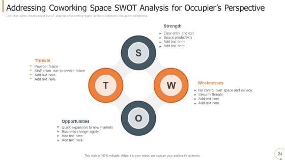 Collaborative_Workplace_Investor_Capitalizing_Pitch_Deck_Ppt_PowerPoint_Presentation_Complete_With_Slides_Slide_24.jpg