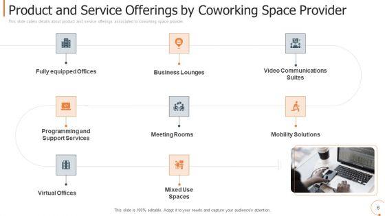 Collaborative_Workplace_Investor_Capitalizing_Pitch_Deck_Ppt_PowerPoint_Presentation_Complete_With_Slides_Slide_6.jpg