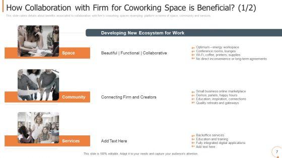 Collaborative_Workplace_Investor_Capitalizing_Pitch_Deck_Ppt_PowerPoint_Presentation_Complete_With_Slides_Slide_7.jpg
