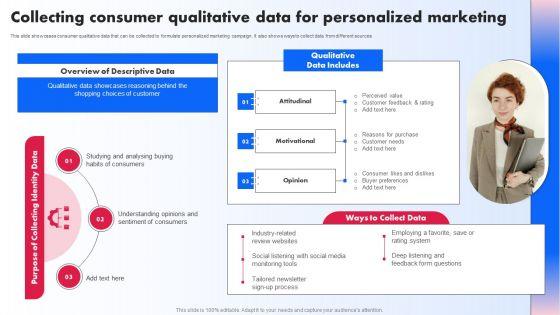 Collecting_Consumer_Qualitative_Data_For_Personalized_Marketing_Ppt_PowerPoint_Presentation_Diagram_Graph_Charts_PDF_Slide_1.jpg
