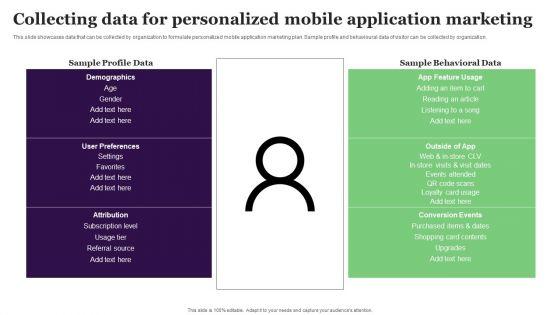 Collecting_Data_For_Personalized_Mobile_Application_Marketing_Formats_PDF_Slide_1.jpg