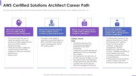 Collection_Of_Information_Technology_Certifications_Aws_Certified_Solutions_Infographics_PDF_Slide_1.jpg