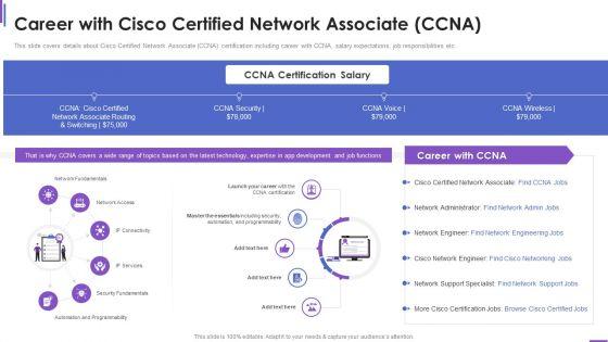 Collection_Of_Information_Technology_Certifications_Career_With_Cisco_Certified_Demonstration_PDF_Slide_1.jpg