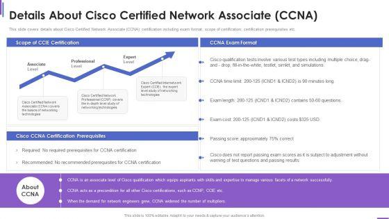 Collection_Of_Information_Technology_Certifications_Details_About_Cisco_Icons_PDF_Slide_1.jpg