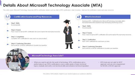 Collection_Of_Information_Technology_Certifications_Details_About_Microsoft_Rules_PDF_Slide_1.jpg