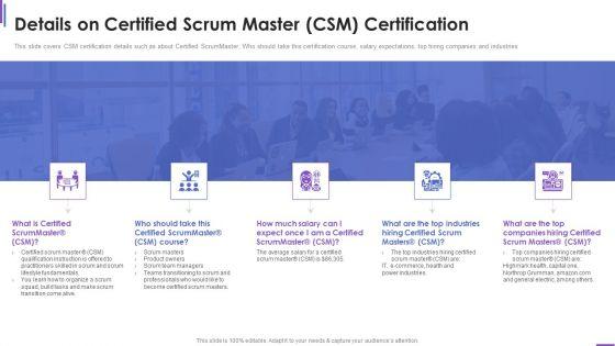 Collection_Of_Information_Technology_Certifications_Details_On_Certified_Scrum_Master_Rules_PDF_Slide_1.jpg