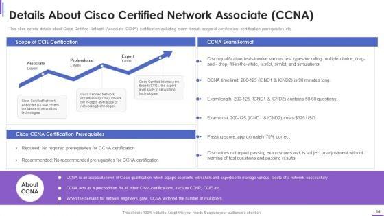 Collection_Of_Information_Technology_Certifications_Ppt_PowerPoint_Presentation_Complete_With_Slides_Slide_16.jpg
