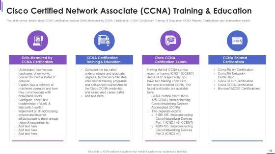 Collection_Of_Information_Technology_Certifications_Ppt_PowerPoint_Presentation_Complete_With_Slides_Slide_17.jpg