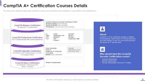 Collection_Of_Information_Technology_Certifications_Ppt_PowerPoint_Presentation_Complete_With_Slides_Slide_28.jpg