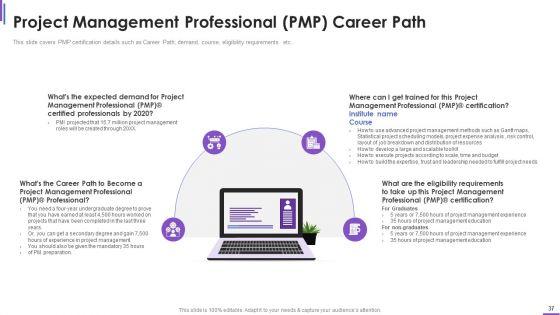 Collection_Of_Information_Technology_Certifications_Ppt_PowerPoint_Presentation_Complete_With_Slides_Slide_37.jpg