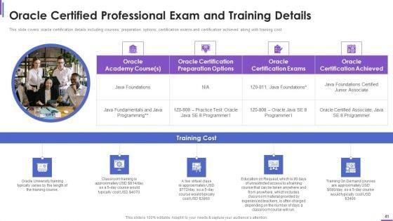 Collection_Of_Information_Technology_Certifications_Ppt_PowerPoint_Presentation_Complete_With_Slides_Slide_41.jpg