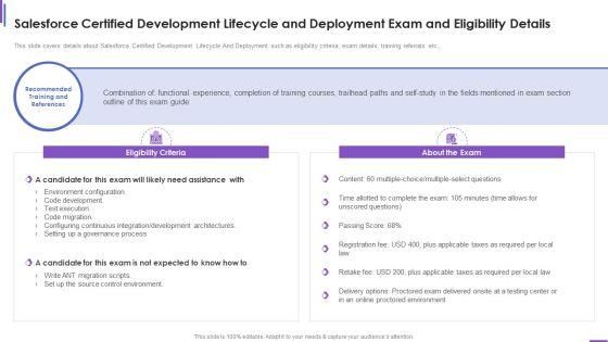 Collection_Of_Information_Technology_Certifications_Salesforce_Certified_Development_Lifecycle_Structure_PDF_Slide_1.jpg