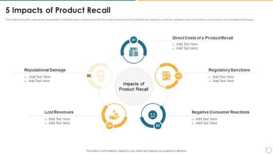 Collection_Of_Quality_Assurance_PPT_5_Impacts_Of_Product_Recall_Rules_PDF_Slide_1.jpg