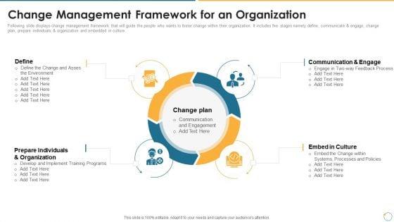 Collection_Of_Quality_Assurance_PPT_Change_Management_Framework_For_An_Organization_Designs_PDF_Slide_1.jpg