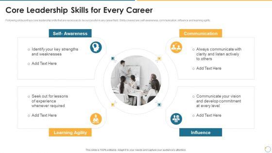Collection_Of_Quality_Assurance_PPT_Core_Leadership_Skills_For_Every_Career_Themes_PDF_Slide_1.jpg