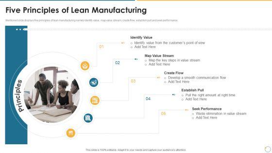 Collection_Of_Quality_Assurance_PPT_Five_Principles_Of_Lean_Manufacturing_Structure_PDF_Slide_1.jpg