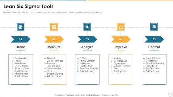 Collection_Of_Quality_Assurance_PPT_Lean_Six_Sigma_Tools_Graphics_PDF_Slide_1.jpg