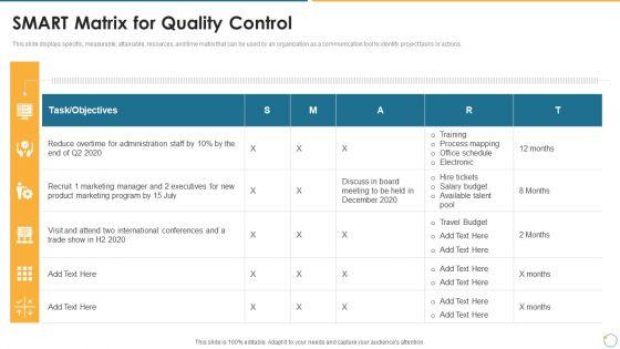Collection_Of_Quality_Assurance_PPT_SMART_Matrix_For_Quality_Control_Information_PDF_Slide_1.jpg